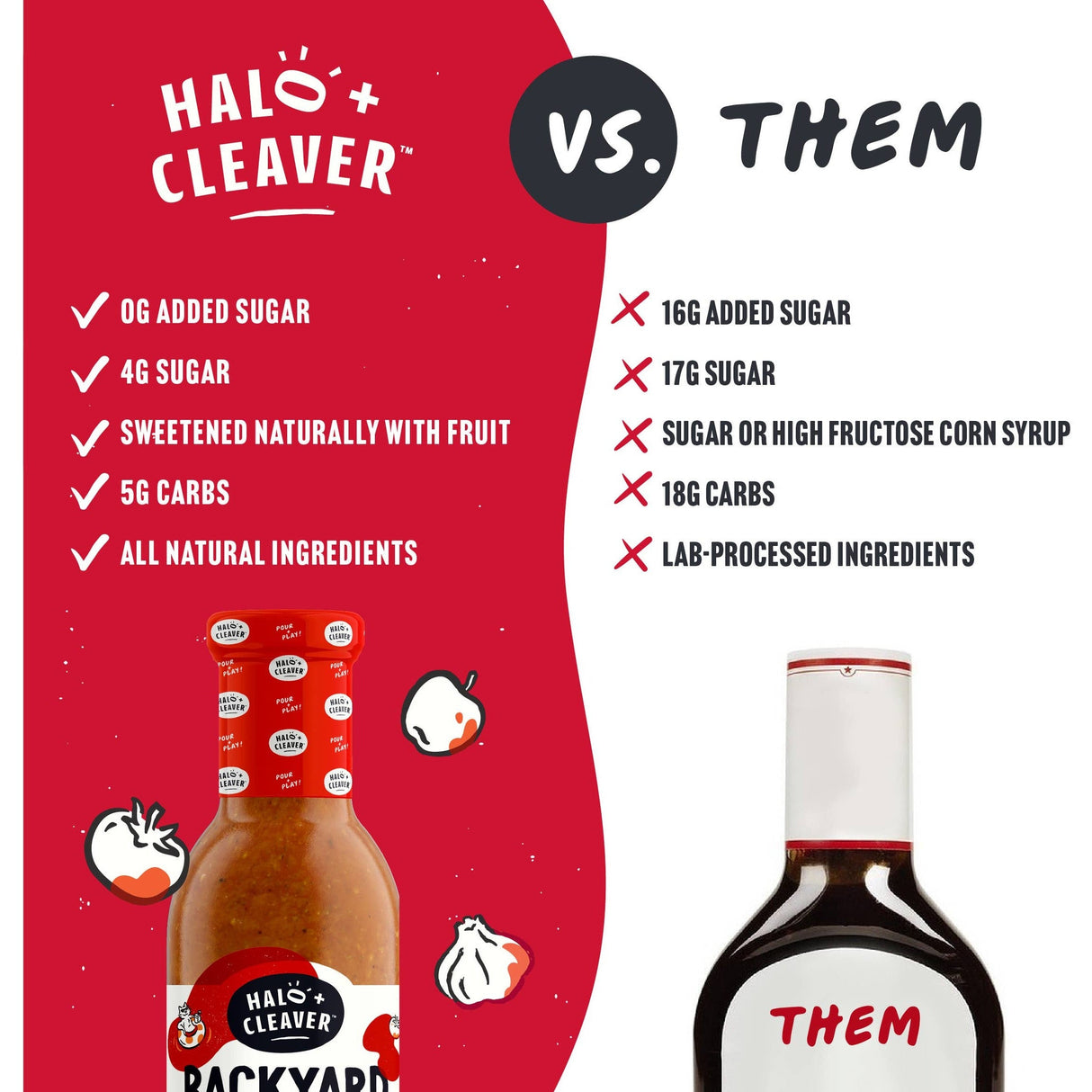 Halo + Cleaver - Backyard Red BBQ Sauce