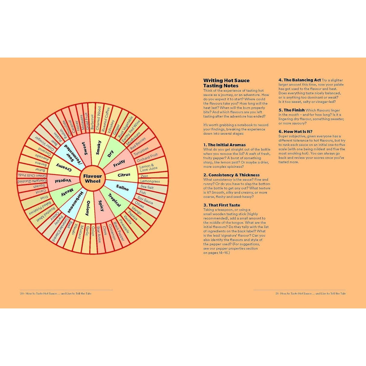 Hot Sauce: A Fiery Guide to 101 of the World's Best Sauces