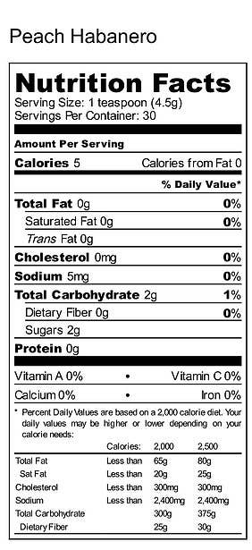 Jersey Barnfire - Roasted Peach Habanero Hot Sauce